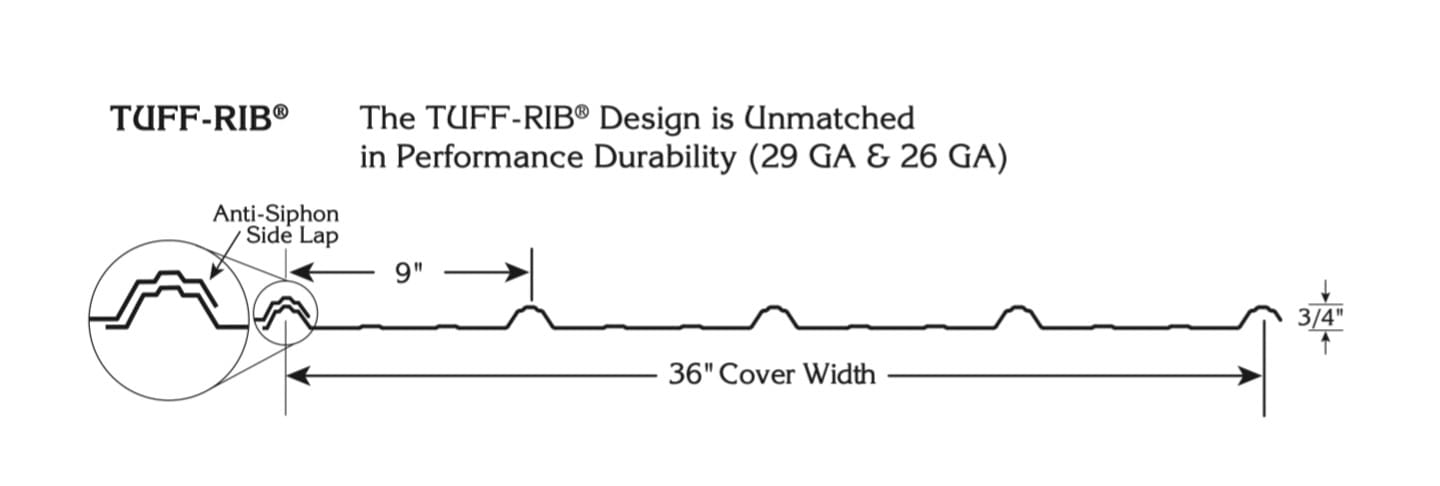 Tuff Rib